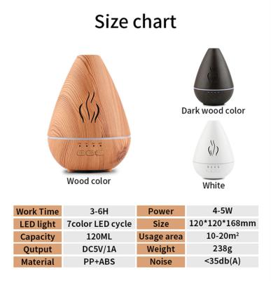 China Smart Ultrasonic Car Perfume Diffuser Wood Grain Aromatherapy Essential Oil Humidifiers for sale