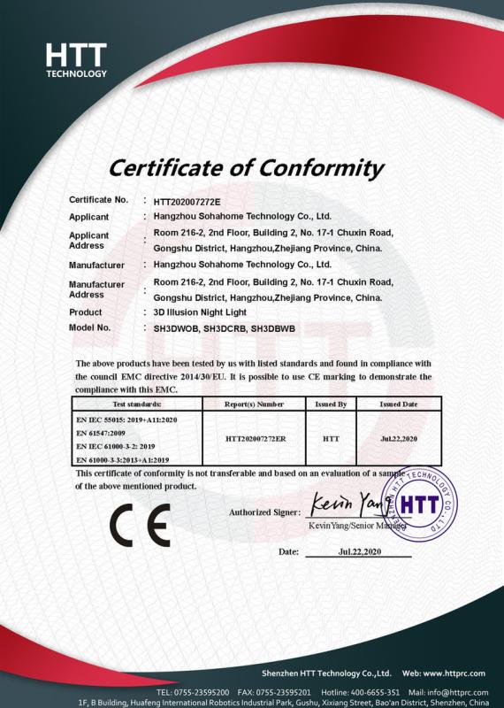 CE - Hangzhou Sohahome Technology Co., Ltd.