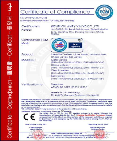 CE - WENZHOU ANRY VALVE CO.,LTD.