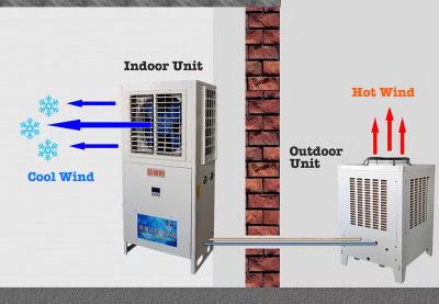 China 24000 Btu Inverter Commercial Off-grid Economy Cooling&Heating Solar Powered Split Air Conditioner for sale