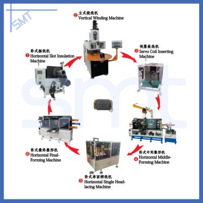 China Motor Assambely Motor Assembly Line / System Washing Machine Motor Assembly Line for sale