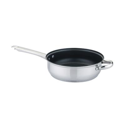 China CLASSIC Kitchen Accessories Cookware Kitchen Pans Nonstick Stainless Steel Fry Pans & Skillets Kitchenware Cooking Pans for sale