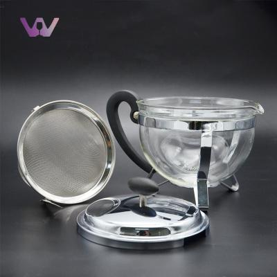 China Viable high quality Japanese style tea set manufacturers brands for sale