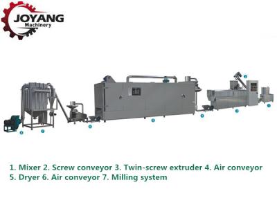 China De voedings Gewijzigde Productielijn van het Maniokzetmeel, het Gewijzigde Materiaal van de Zetmeelverwerking Te koop