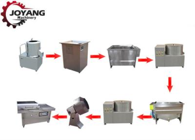 China Microplaquetas de batata compactas que fabricam a máquina, batatas fritas que fazem a máquina 220 - tensão 440V à venda