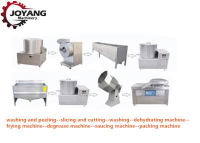 China Microplaquetas de batata automáticas da pequena escala que fazem a máquina o método de aquecimento bonde à venda