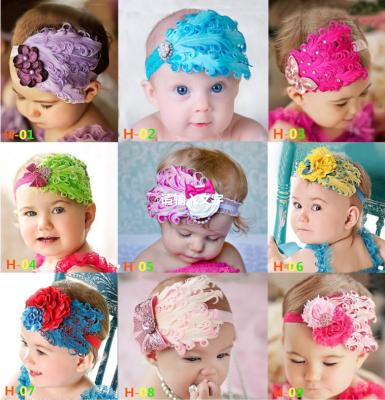 China Fashion designed for baby flower headband with elastic South Korea lovely headband baby flowers for sale