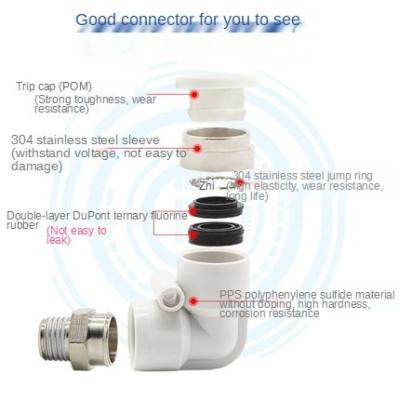 China 3 Way Stainless Steel PVC Resin Flexible Connector PC Straight Pipe Fitting for sale