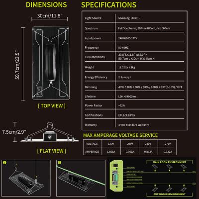 China US Electronic Current Samsung Lm301D Lm301H 480W 240Watt Aluminum Optional Panel Led To Grow Light For Sale Full Spectrum for sale