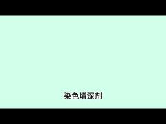 Dyeing Darkening Agents, Fabric Dyeing And Printing Auxiliaries, Darkening And Brightening Agents