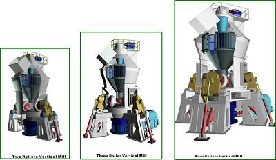 Cina Energy Saving Vertical Slag Grinding Mill With ISO For Cement Making Ore Dressing Plant in vendita