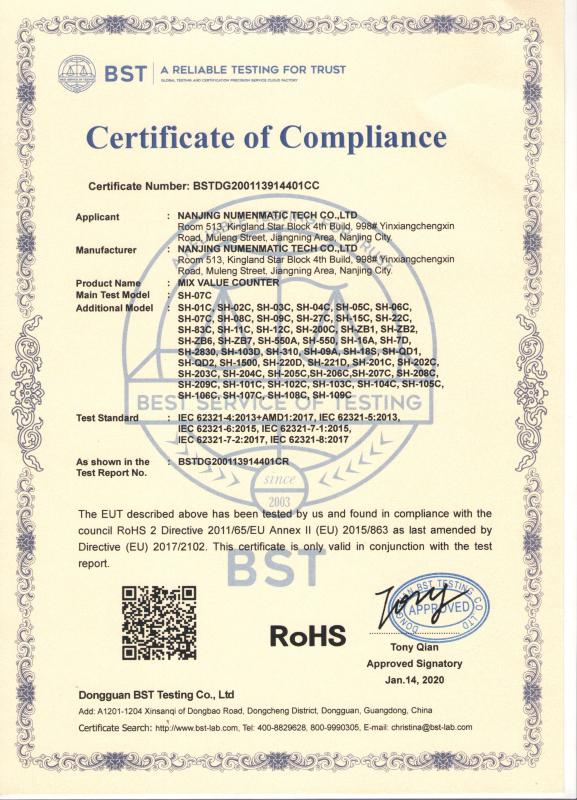 RoHS - Wenzhou Kingyi Trading Co., Ltd.