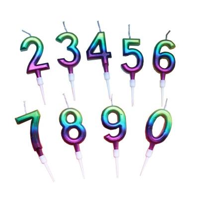 China Flameless For Cake Decoration 0-9 Metallic Party Wholesale Number Candle, Numbers Happy Birthday Candles With Stand for sale