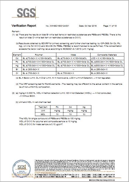 RoHS - Xiamen Golden Yuquan Industry & Trade Ltd.