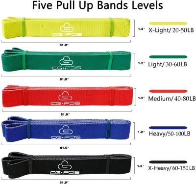 China Wholesale Yoga Training Stretching Exercise Gym Fitness Hip Band Cloth Resistance Band Long for sale