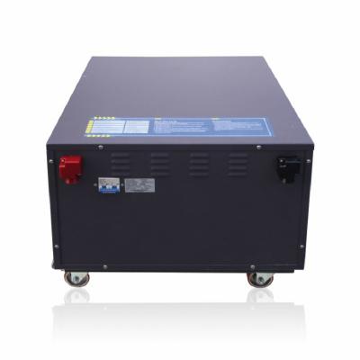 China LiFePO4 Lithium Iron Phosphate Battery Pack 5U Rack 48V 150Ah Lithium Ion Deep Cycle for sale