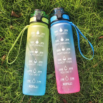 China Top Selling Minimalist BPA Free 32oz Water Jug Leakproof Portable Daily Motivational Water Bottle Large With Time Marker for sale