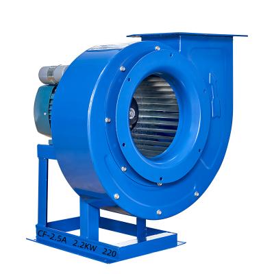 China Low Noise Single Column Centrifugal Kitchen Aeration Fan 2.2KW 220V Inlet Saving Power High Efficiency Centrifugal Fan for sale