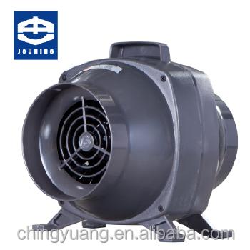 China Plastic JOUNING PORTABLE VENTILATION SMOKE SUCKING FAN 2