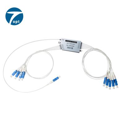 China 2021 Special Sale 4,8,18-Channel Mini Cwdm Module (Ccwdm) Fiber Optic Cwdm CCWDM for sale