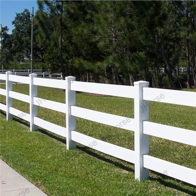 China Easily Assembled High Security Cheap Vinyl Post and Rail Corral PVC Horse Pasture White Fence Barrier for sale