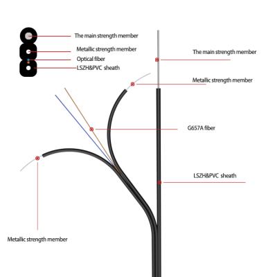 China Wholesale High Quality Outdoor Aerial G657a Ftth Wire 2 Core Ftth Drop Cable Cheap Outdoor Black White Black White Fiber Optic Cable for sale