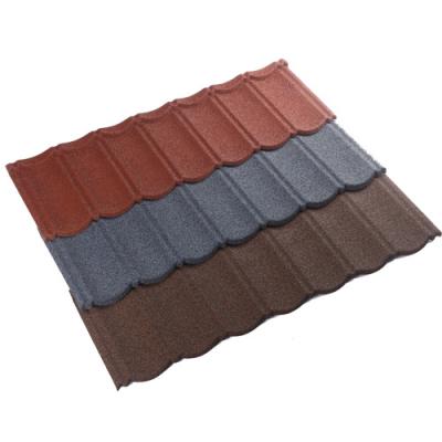 China Durable Aluminum Roof Covering Sheets / Color Bond Roof Sheets Types for sale