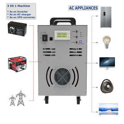 China Yes best quality 6000w DC48v to AC110v with UPC converter+battery charging vehicle inverter generator for sale