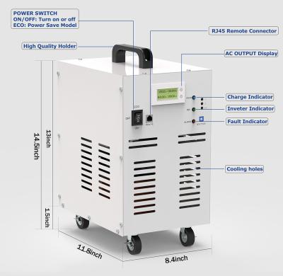 China Yes 4000w DC48v to AC110v with battery charge + UPS converter function low frequency power inverter off grid for sale