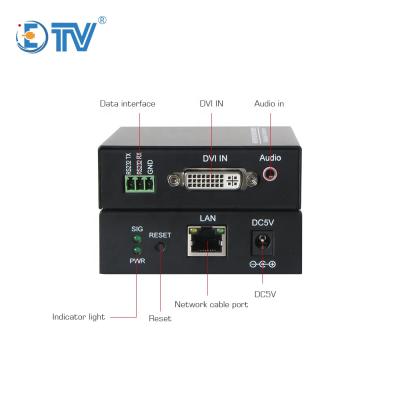 China ETV DVI add-on over IP 1080P DVI add-on support one to many transmission ETV-HD6804 for sale