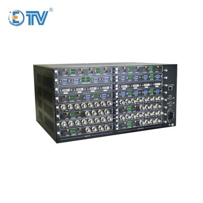 China RS232 communication interface and TCP/IP control ETV 32 in 32 seamless matrix changer matrix changer with video wall function for sale