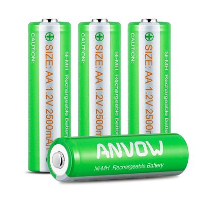 China Favorable Price Durable Rechargeable Toys Ni-MH Battery AA Rechargeable Battery for sale