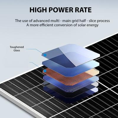 China Monocrystalline Cells Standard Solar Panel for sale