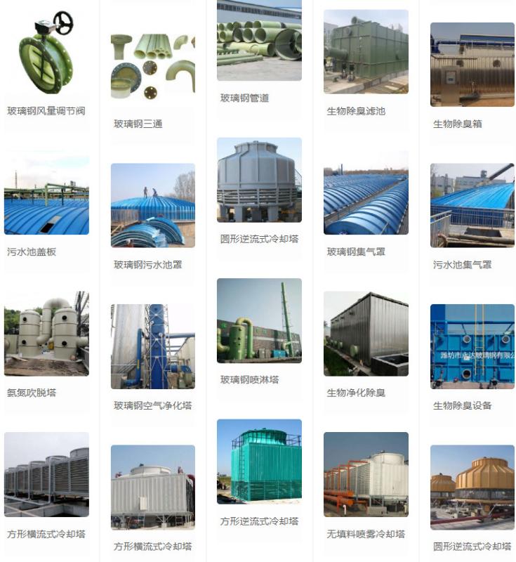 Proveedor verificado de China - Weifang Yongda FRP Co., Ltd.