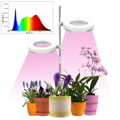 China Seed Starting Angel Ring Plant Grow Light 5V USB Phytolamp for Plants Led Full Spectrum Lamp for Greenhouse Indoor Seedling Flower Home Flower for sale