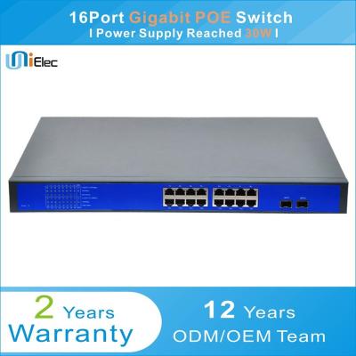 China Port POE Gigabit POE Ethernet Network Switch PCBA RTL8382L+RTL8218B+RTL8231 16 OEM ODM ODM Custom for sale