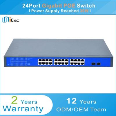 China Port POE Gigabit POE Ethernet Network Switch PCBA RTL8382L+RTL8218B+RTL8231 24 OEM ODM ODM Custom for sale