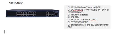 China 10/100 Base-T 16 Port Power Over Ethernet Switch 802.3At Standard S2610-18PC for sale