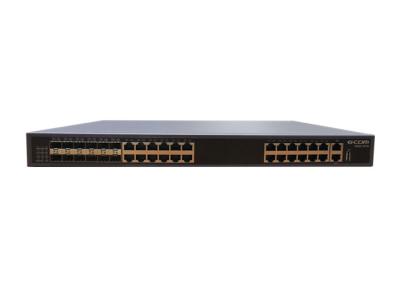 China S5650-28TM 48 Port Layer 3 Switch , 10/100/1000Base-T Port Ethernet Smart Switch for sale