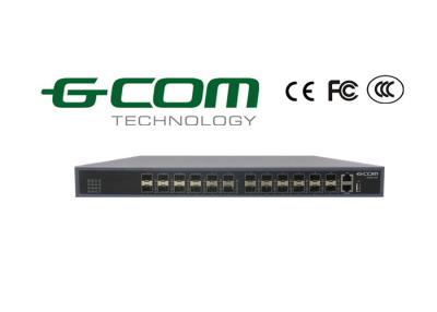 China Layer3 10GBE SFP+ Switch 24 Port Power Reduancy Security Internet Router Switch S6300-24X for sale