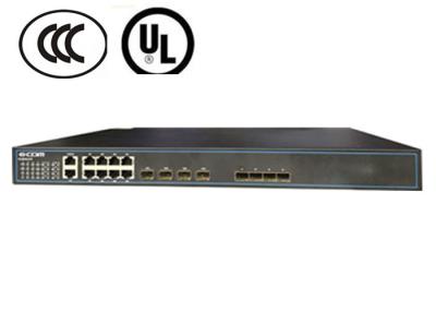 China 40W FTTx EPON OLT Terminal Distinguished Via Model 3Kg Full Loaded EL5610-04P for sale