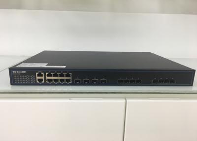 China Dual Power Fiber optical network terminal With 8GE Copper Port , 95.23Mpps Forwarding Capacity for sale