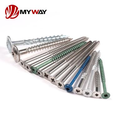 China Pan Wood Self-Tapping Flat Head Screw Torx Fasteners Screws Stainless Steel Self Tapping Screws for sale