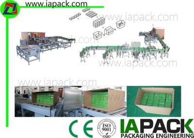 China Horizontal Carton Wrapping Machine , Automatic Cartoning Machine for sale