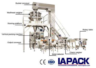 China Corn Flakes Granule Packing Machine 10 - 50 Bags / Min Capacity 3Kw Power for sale