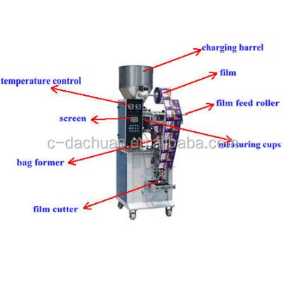 China Spicy Products Vertical Automatic Tablet Strip Packing Machine for sale