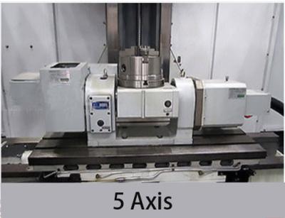 Cina Maximize Efficiency 5 Axis CNC Machine Rotary Table FHR S -255C in vendita