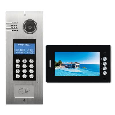 China Support up to 9999 households building video door phone door bell camera intercom CAT5 TCP/IP multi-unit apartment based on the study of access control camera systems for sale