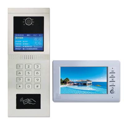 China CAT5 Motion Detection Access Control System Video Doorbell Camera Multi Unit Apartment Ring Doorbell Building Construction Intercom for sale