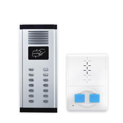 China Waterproof/Waterproof Intercom Audio Building Smart Doorbells Swiping ID Cards Intercom Device Interphone CAT 5 Ring Door Bell Phone IP for sale